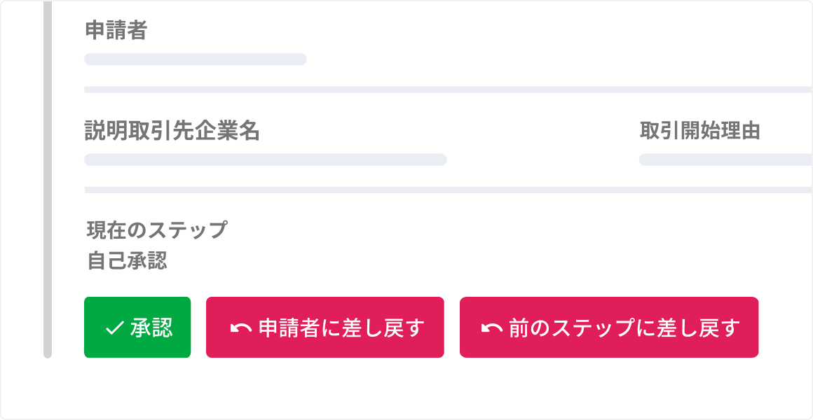 Slack上から承認等が可能